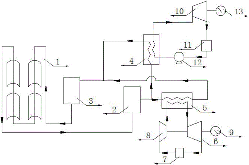 Trough type solar combined cycle power generation system