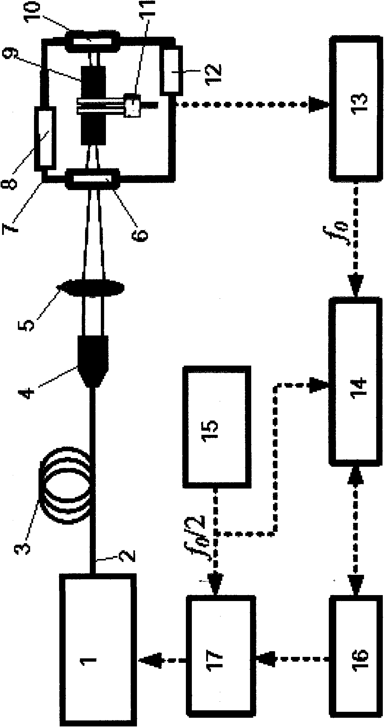 Quartz tuning fork strengthened photoacoustic spectroscopy gas sensor based on acoustic resonator