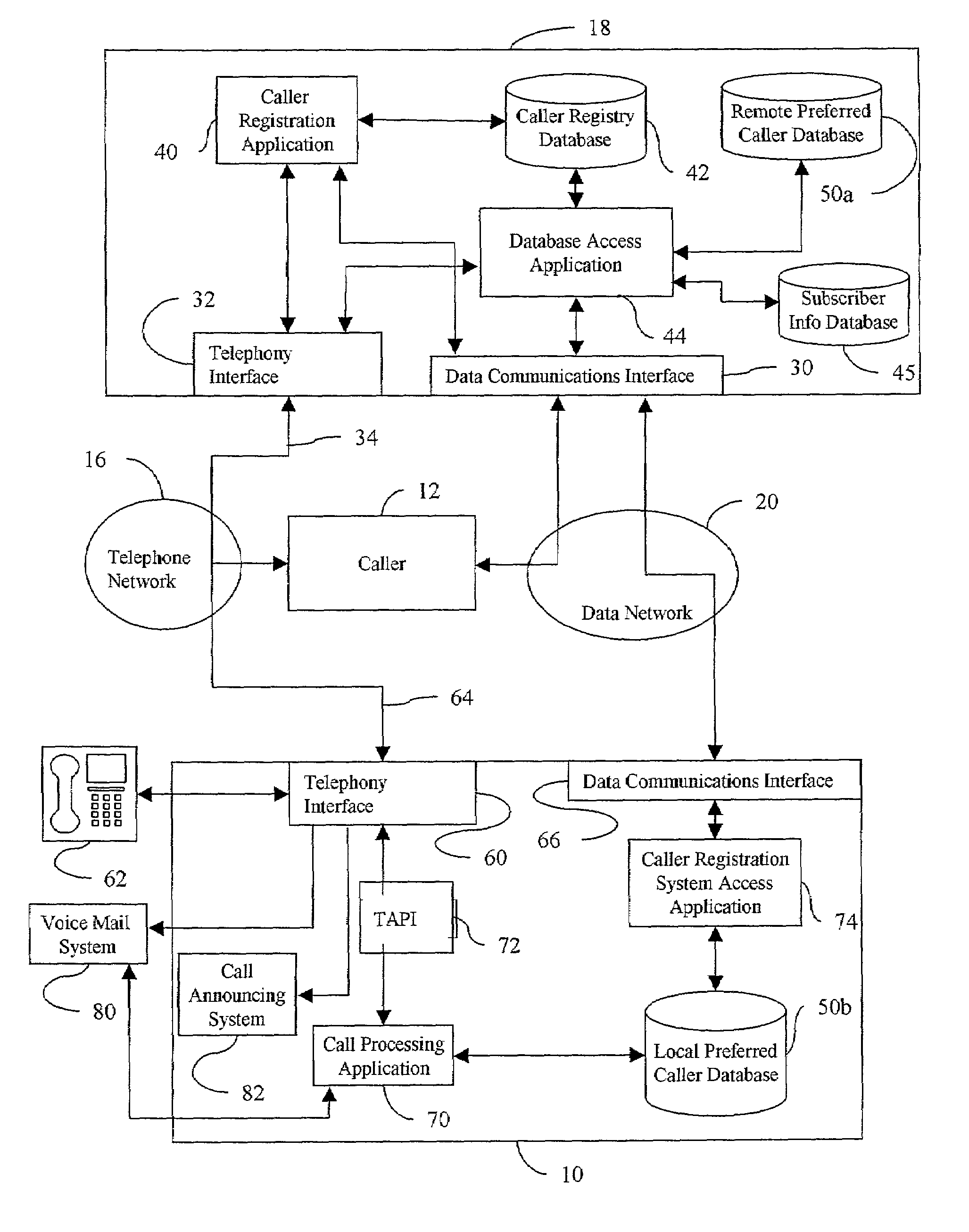 Telephone call screening system and method and caller registration system and method for use therewith