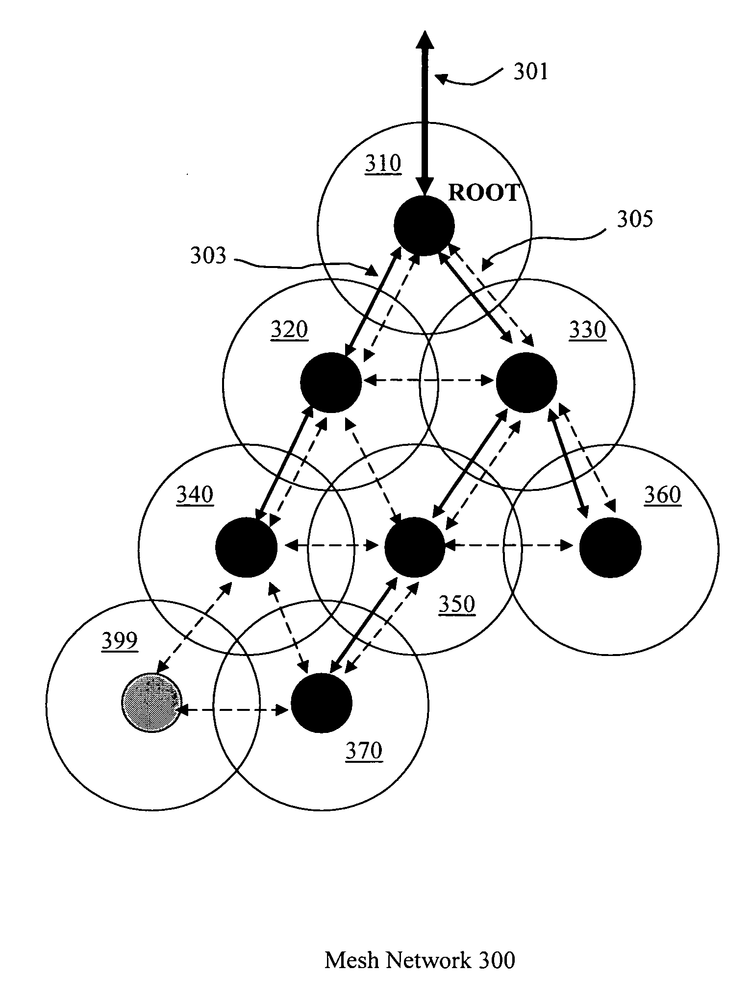 Hybrid distance vector protocol for wireless mesh networks