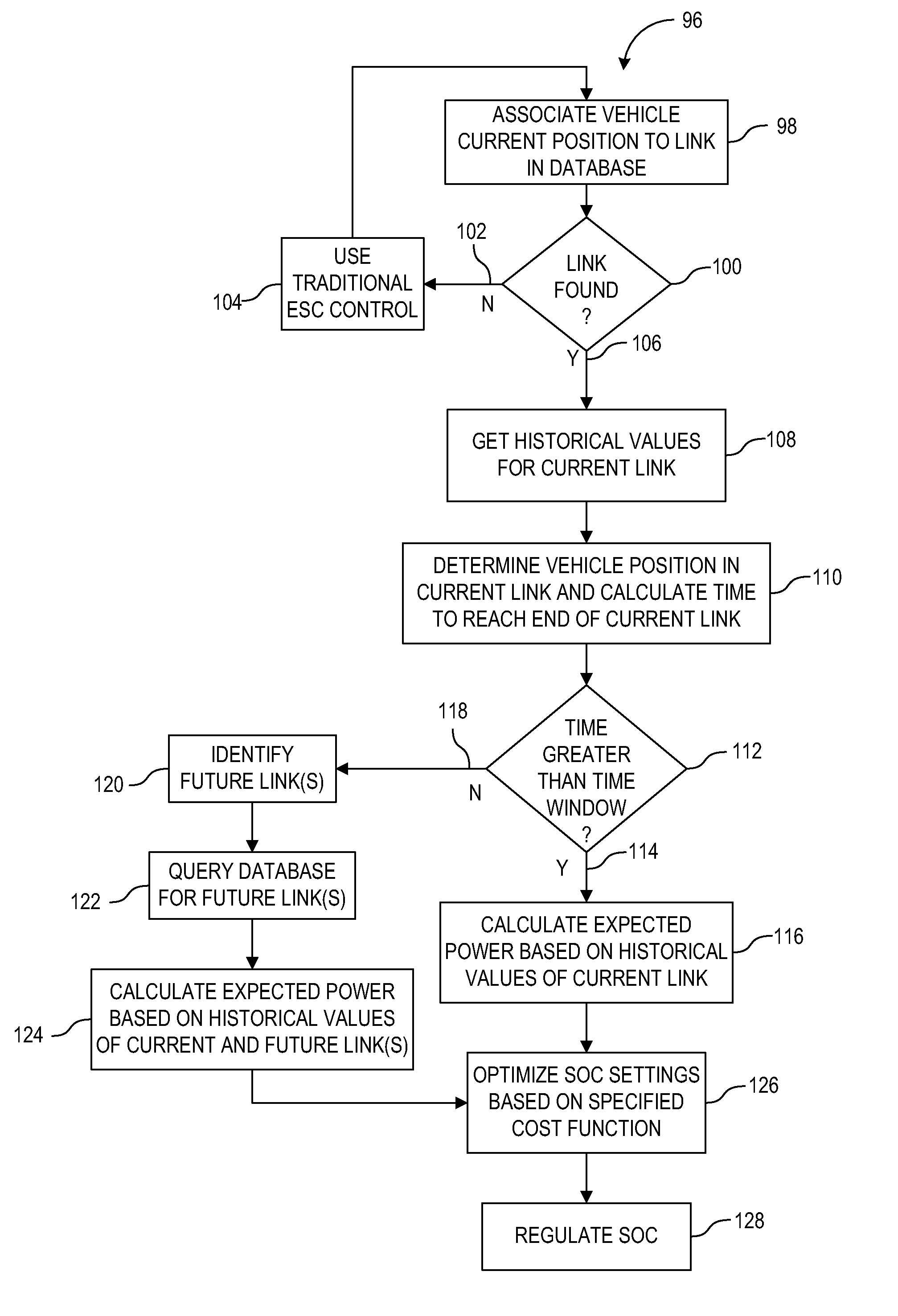 System and method for optimizing energy storage component usage