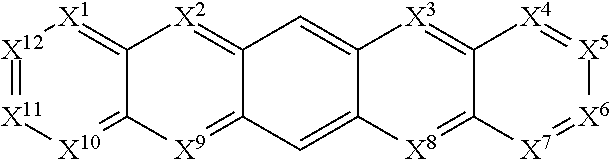 Host materials and ligands for dopants in organic light emitting diodes