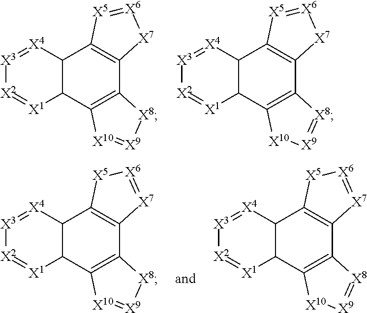 Host materials and ligands for dopants in organic light emitting diodes