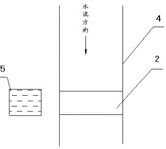 Method for assisting in fixed-point dredging of black and odorous watercourse through rubber dams