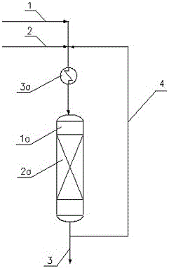 The method for the epoxidation of cumene hydrogen peroxide and propylene