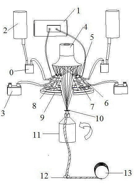 Jet yarn spinning machine for electrostatic-spun nanofibers and use method thereof