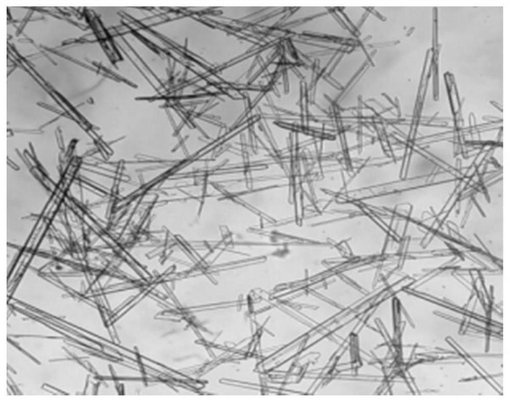 A method of producing calcium sulfate whiskers using high chloride wastewater produced in bone gelatin production