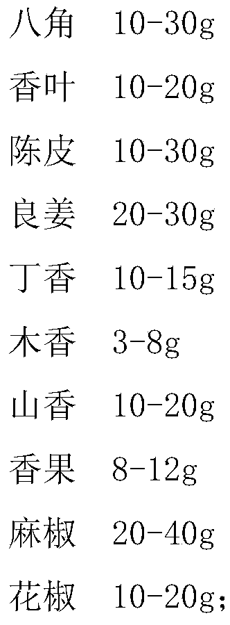 Special roasting process for cold water fish