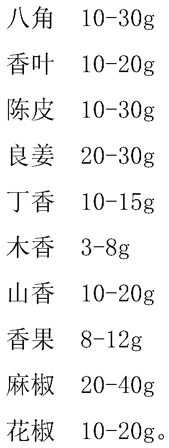 Special roasting process for cold water fish