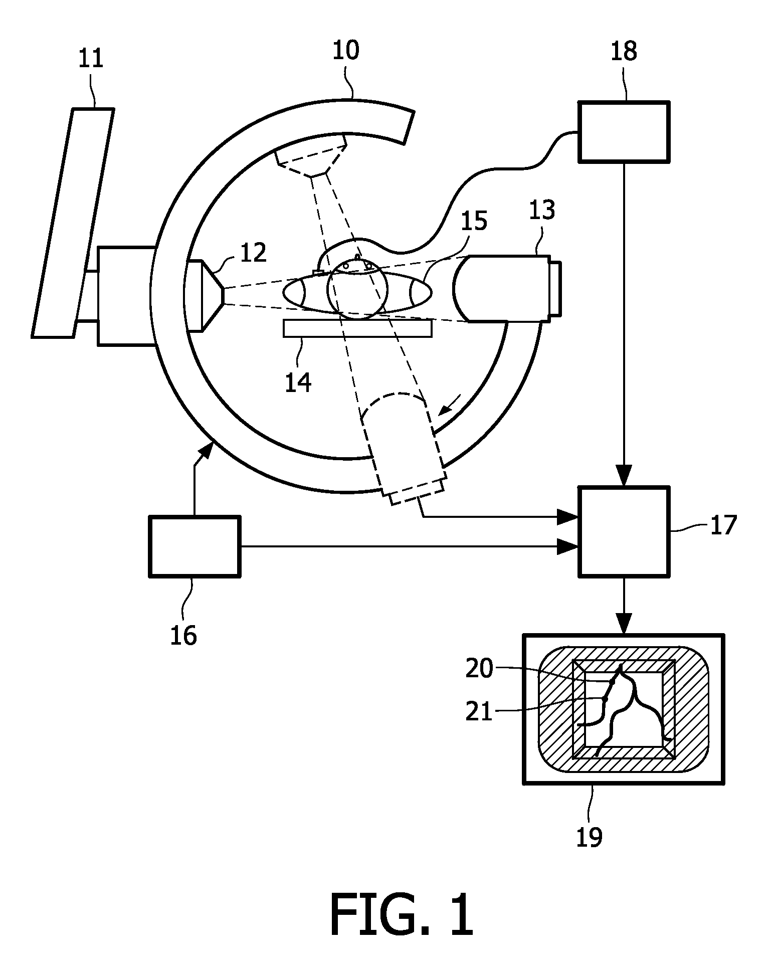 Motion-compensated coronary flow from projection imaging