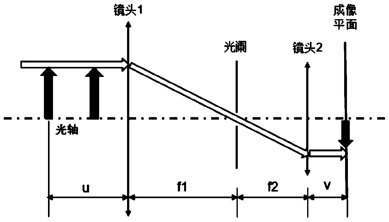 Automatic assembling system for voice diaphragm and globe roof