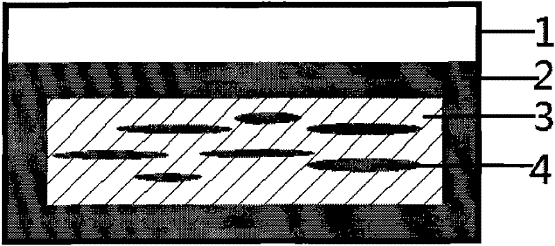 Method for preparing high-active piezoelectric functional membranes by microwave irradiation