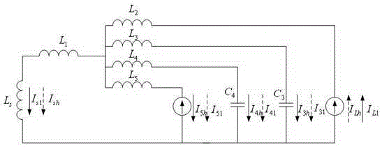 Magnetic Integrated Hybrid Power Filter and Reactive Power Compensation System