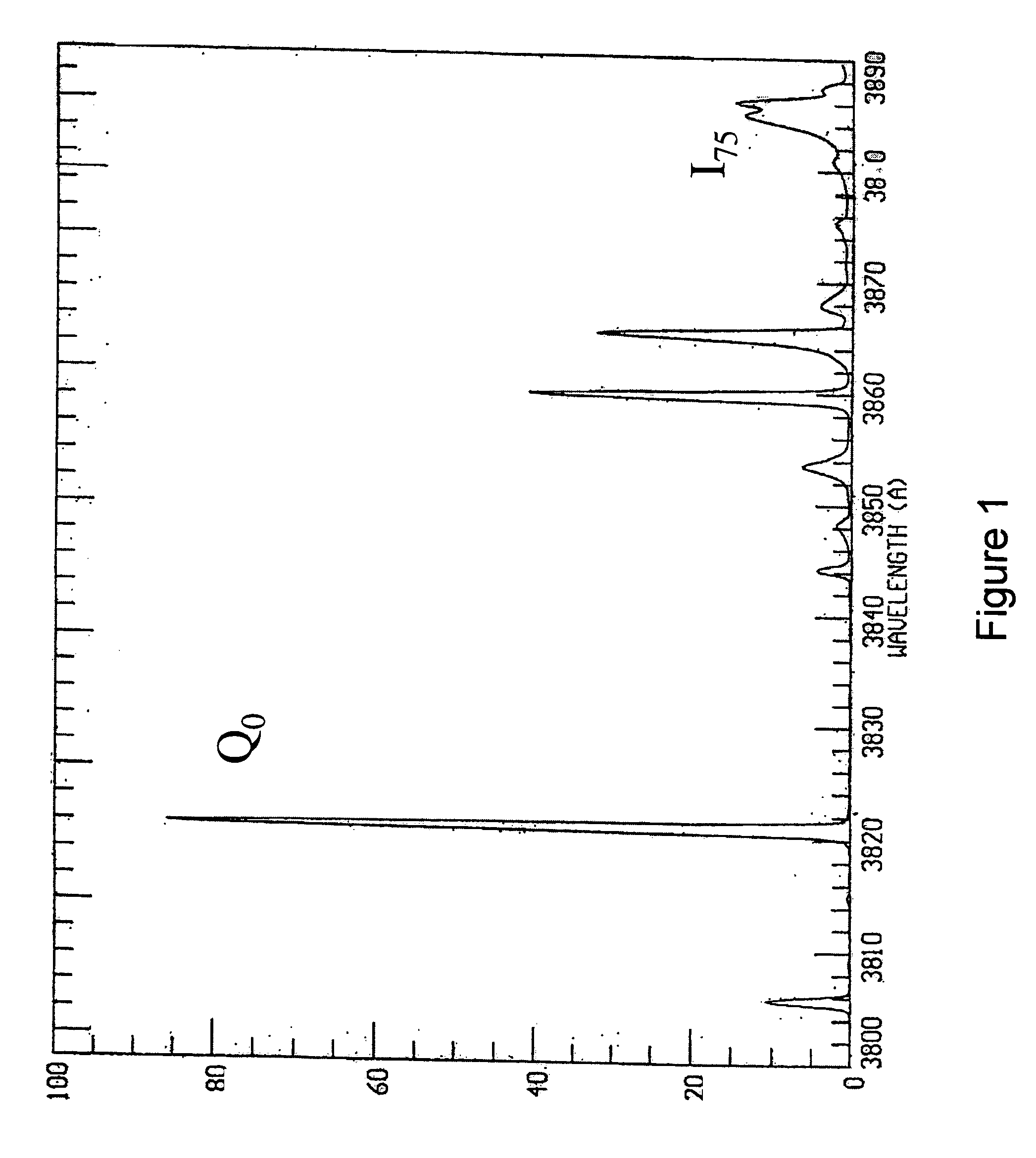 Reducing nitrogen content in silicon carbide crystals by sublimation growth in a hydrogen-containing ambient