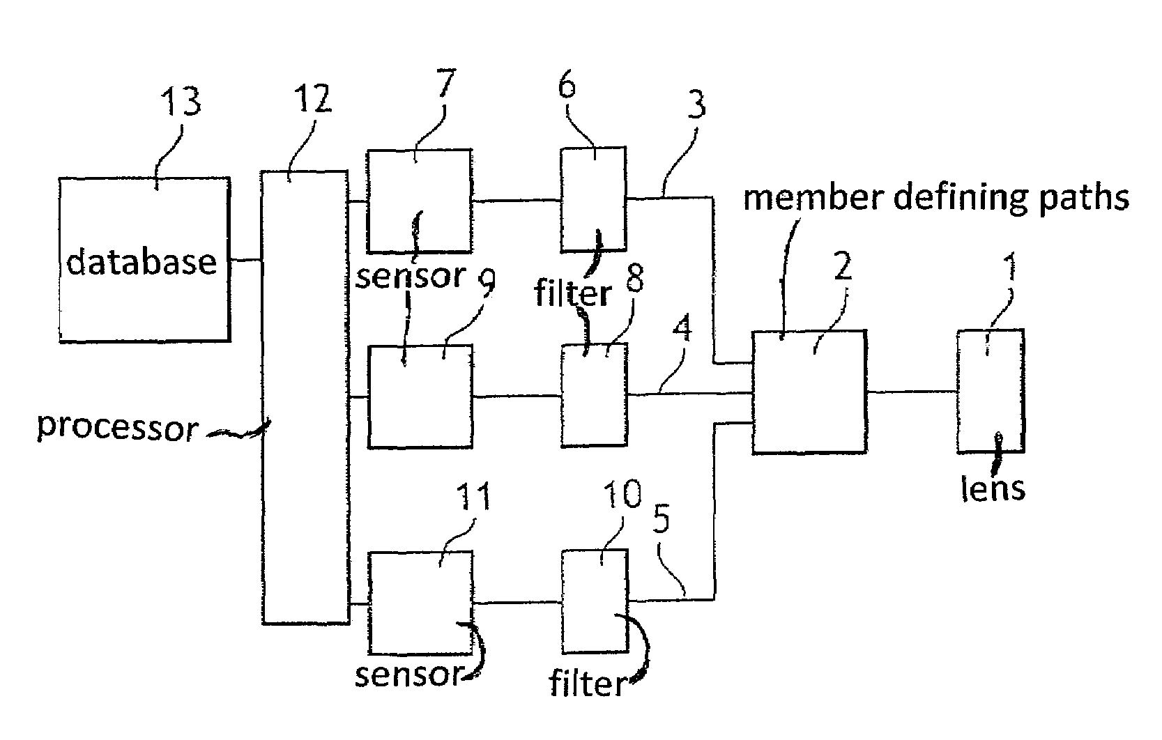 Method and apparatus for iris recognition