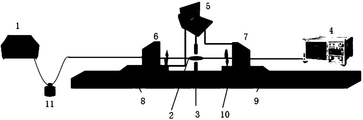 Preparation method for writing in spiral long-period fiber Bragg grating based on bilateral CO2 laser