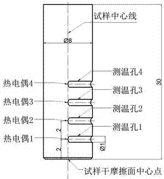 Method for determining specimen dry friction surface temperature field