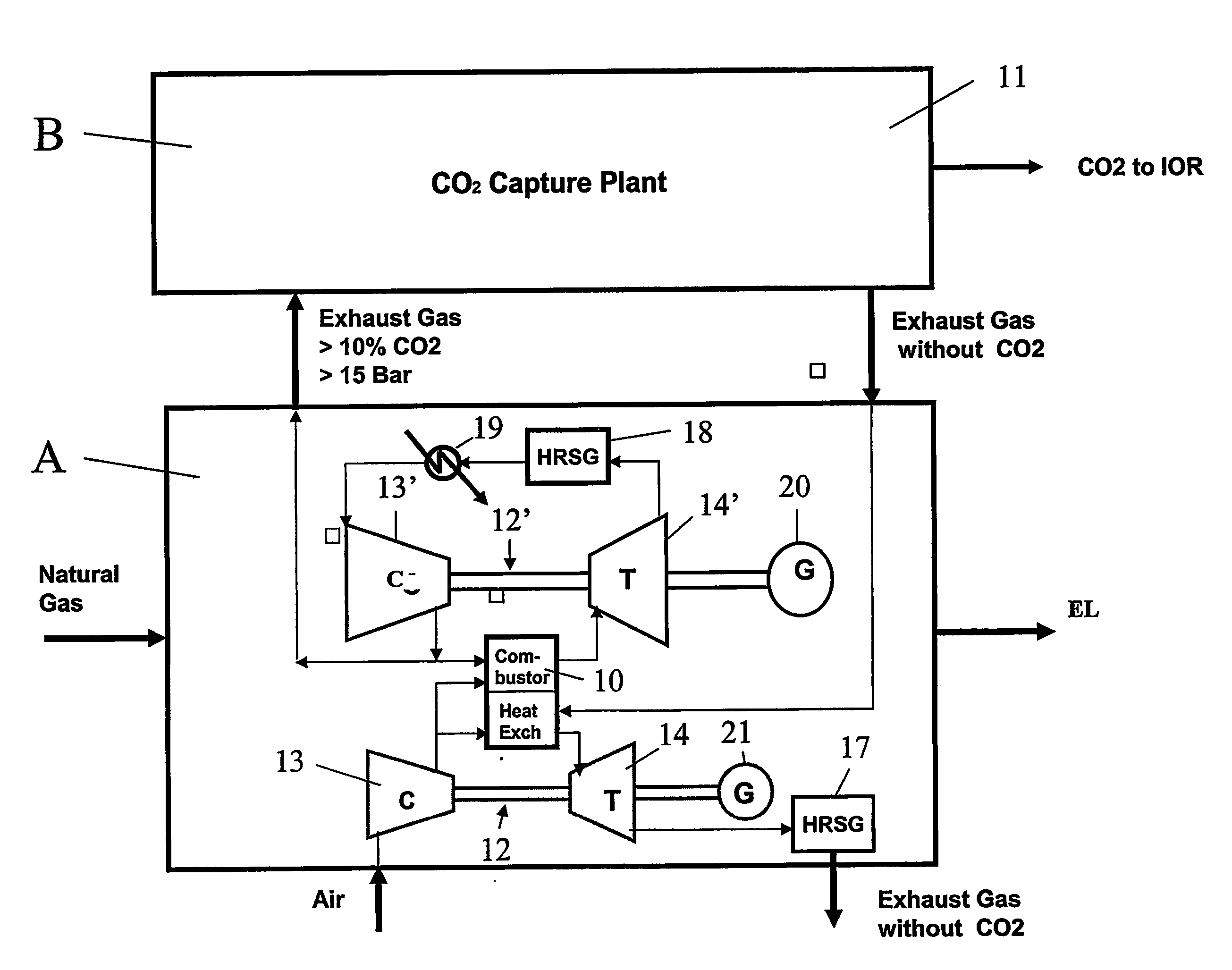 Efficient combined cycle power plant with co2 capture and a combustor arrangement with separate flows