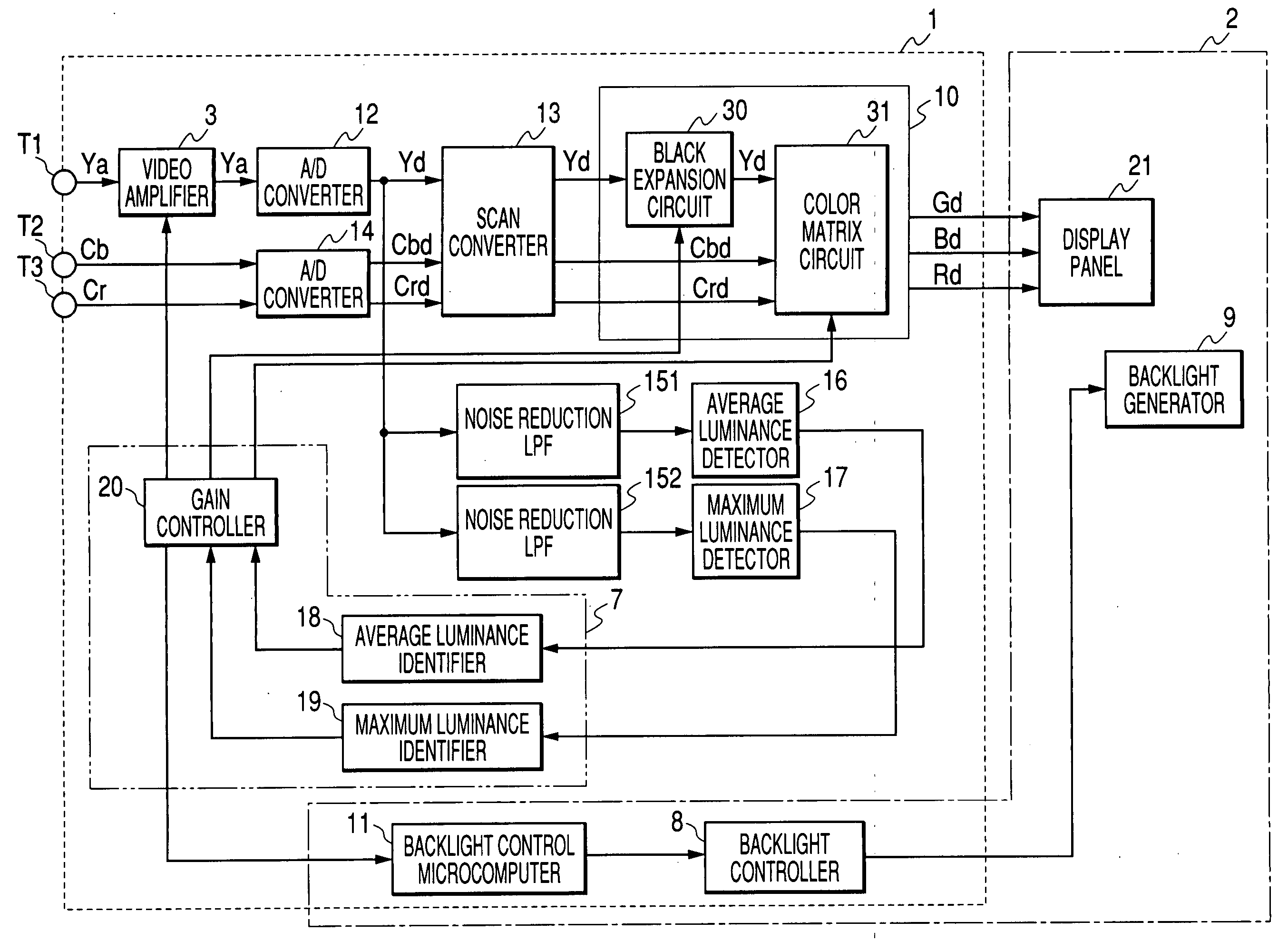 Image display apparatus, display unit driver and image display method for the same