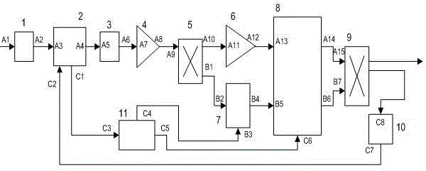 Power Amplifier with Digital Pre-Distortion Compensation and Combination Cancellation Function