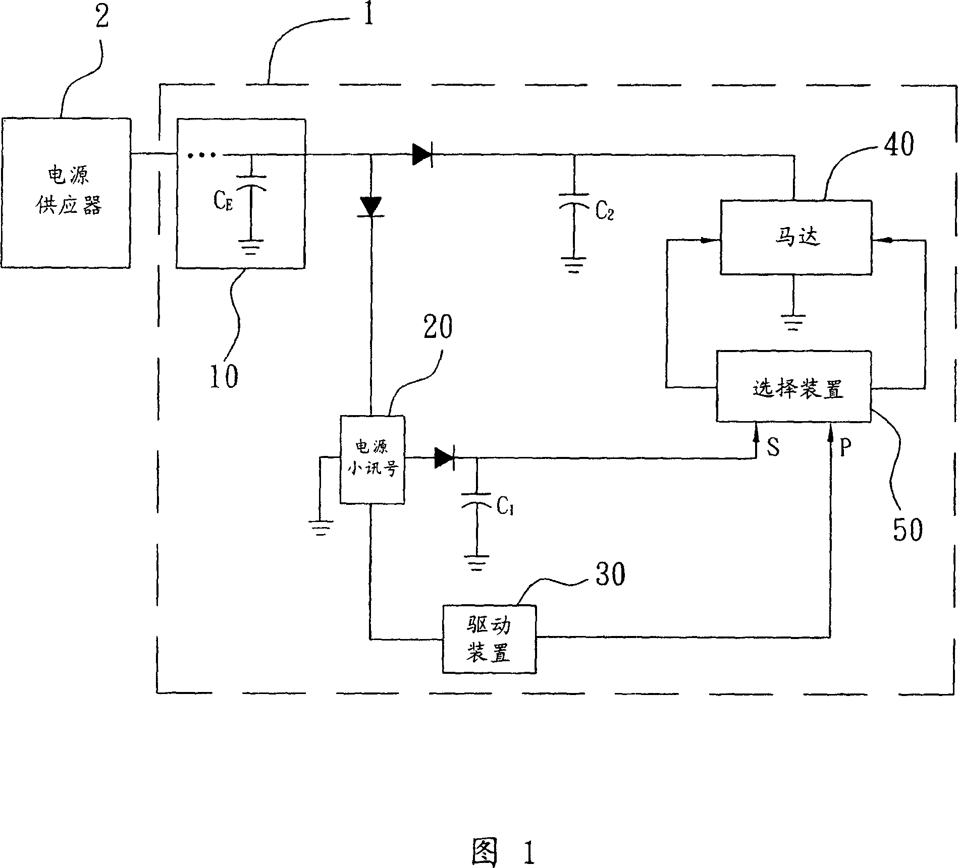 Fan system and its braking method