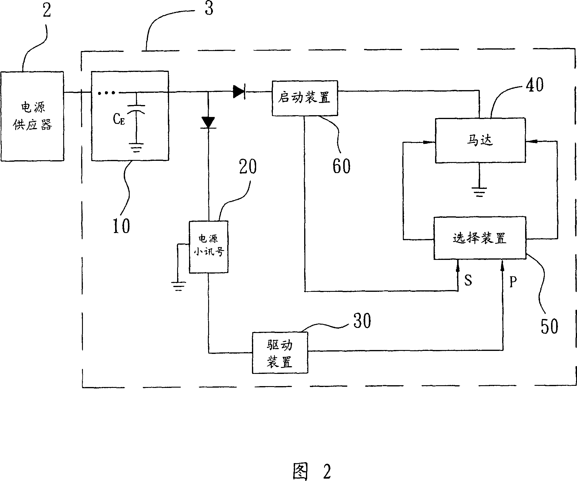 Fan system and its braking method