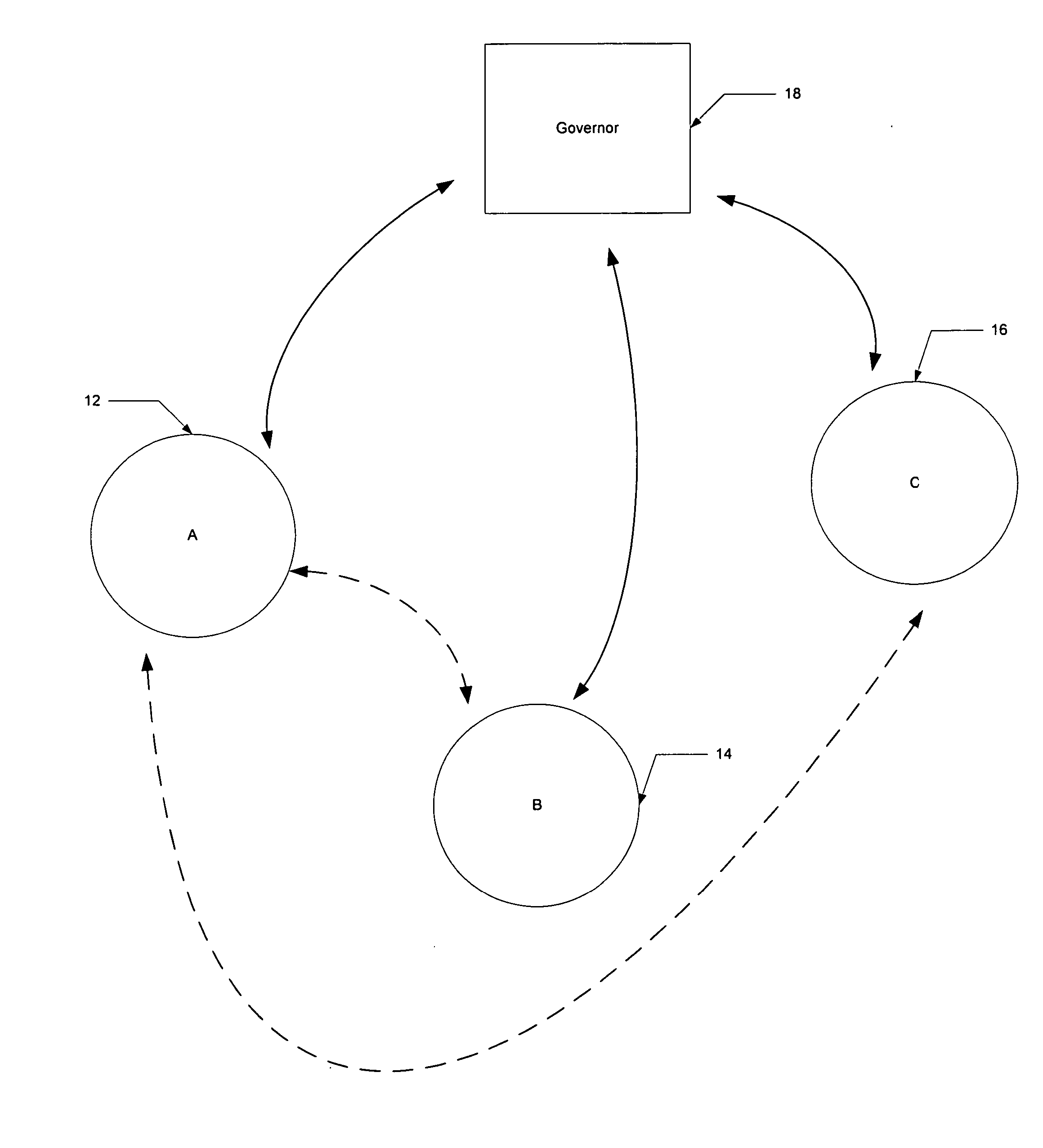 Managed network resource sharing and optimization method and apparatus