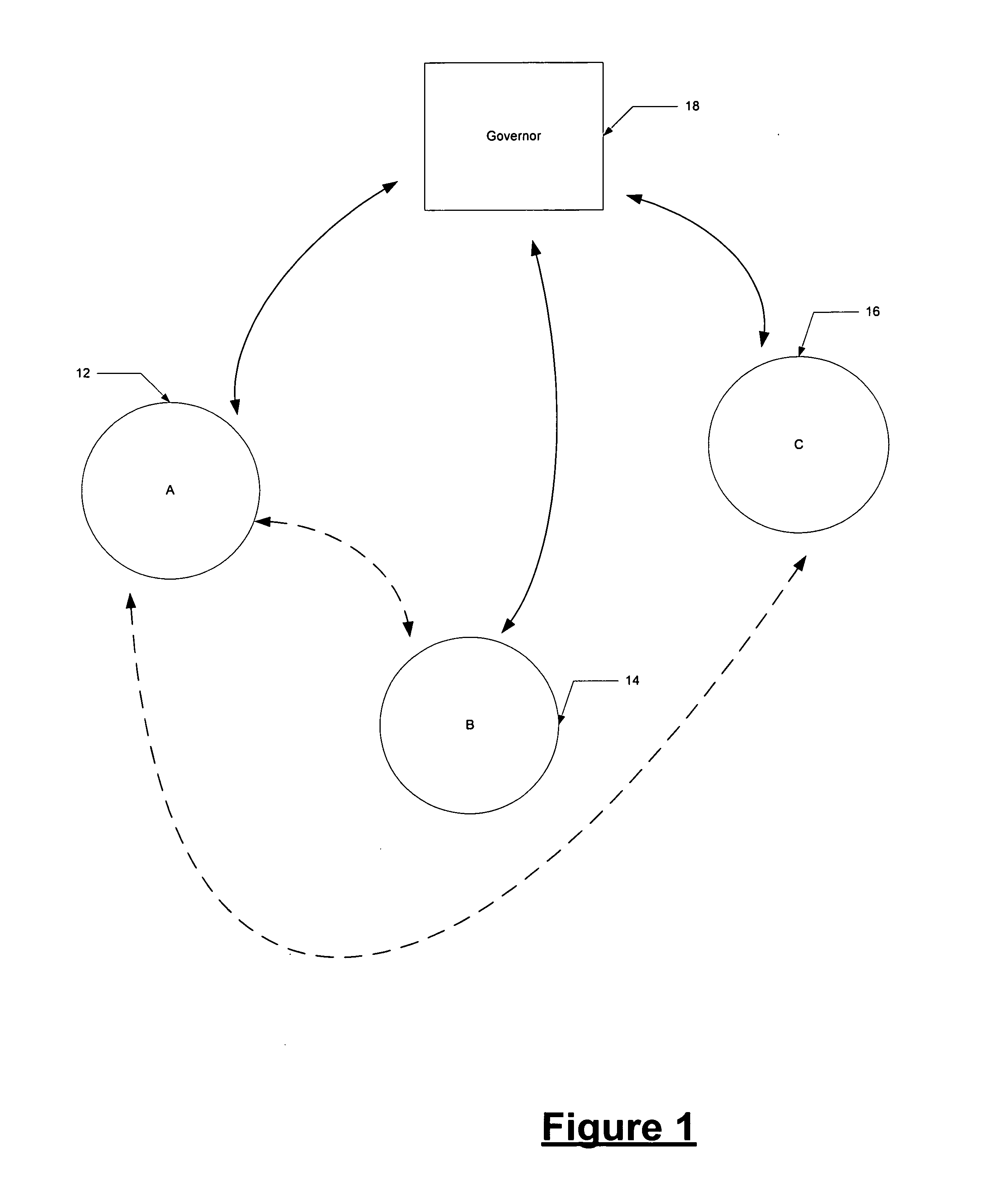 Managed network resource sharing and optimization method and apparatus