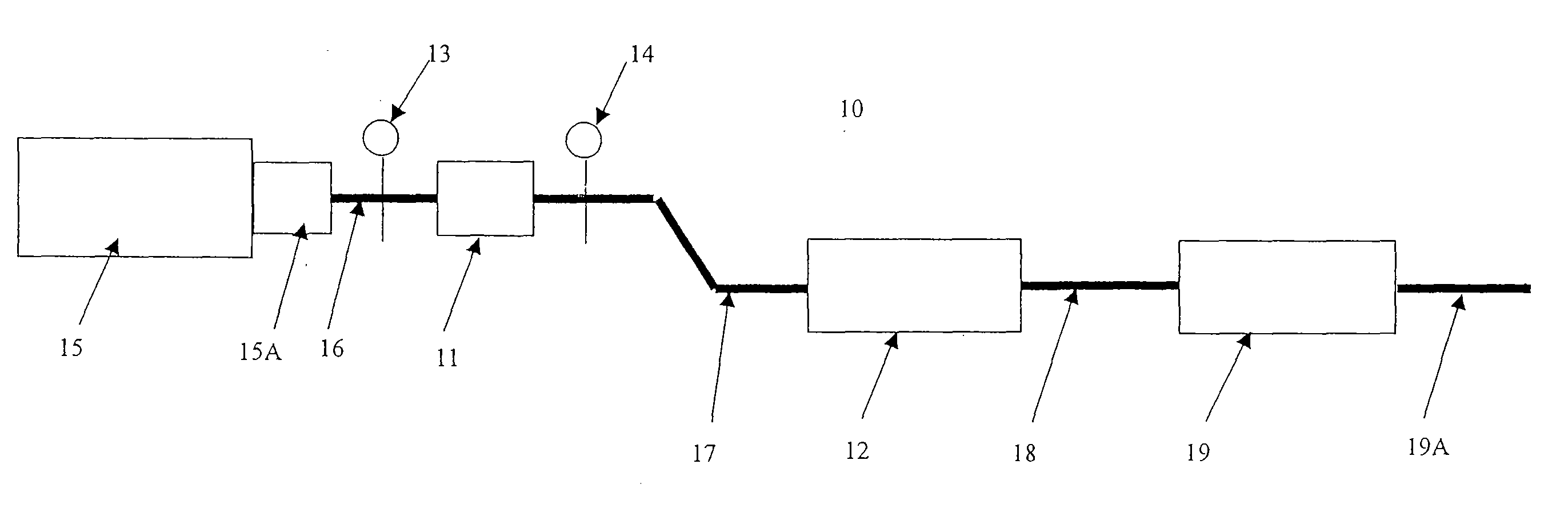 Exhaust Articles for Internal Combustion Engines