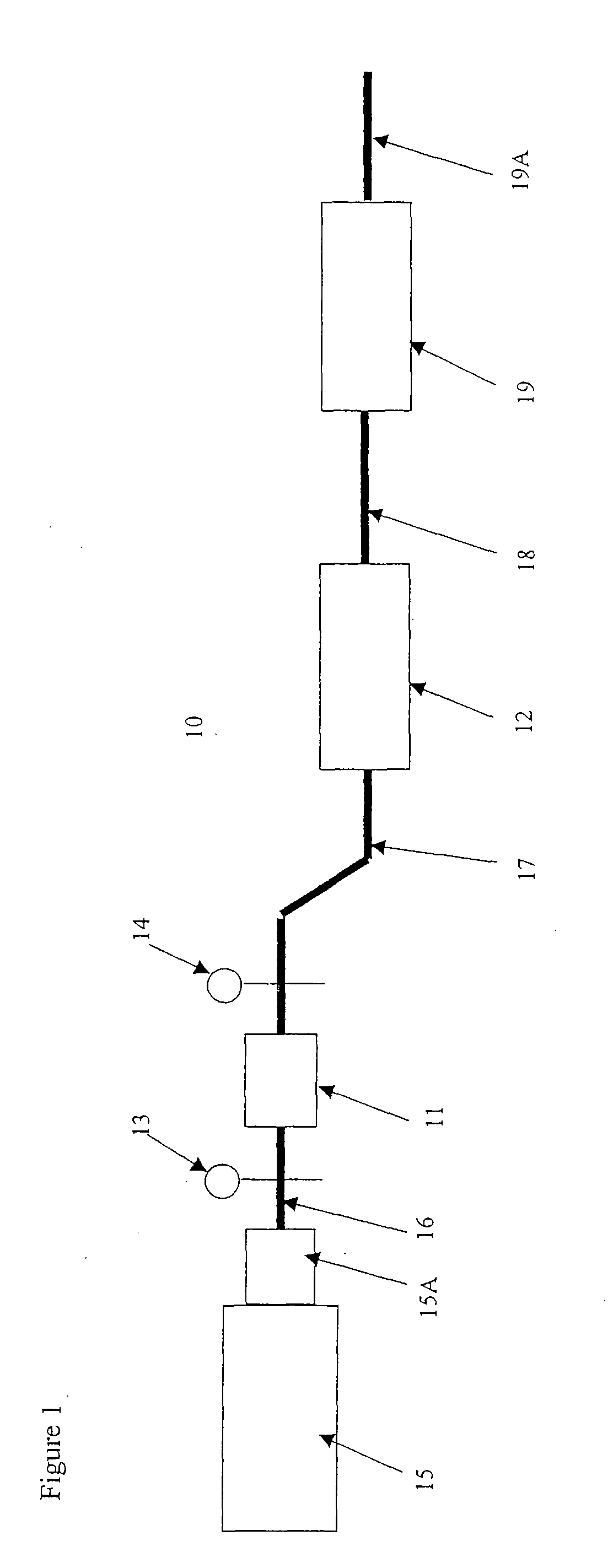 Exhaust Articles for Internal Combustion Engines