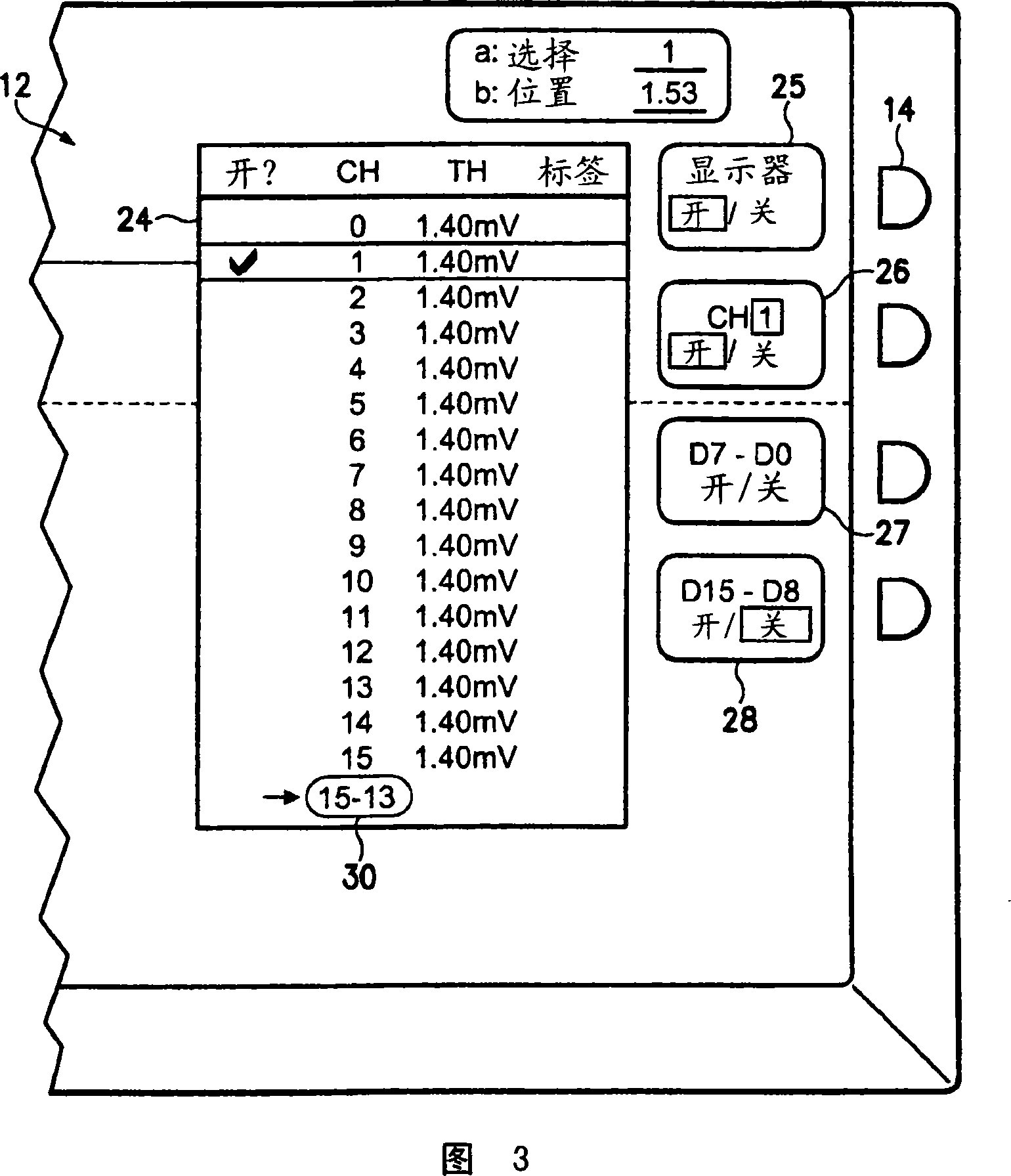 Automatic formation of groups of channels