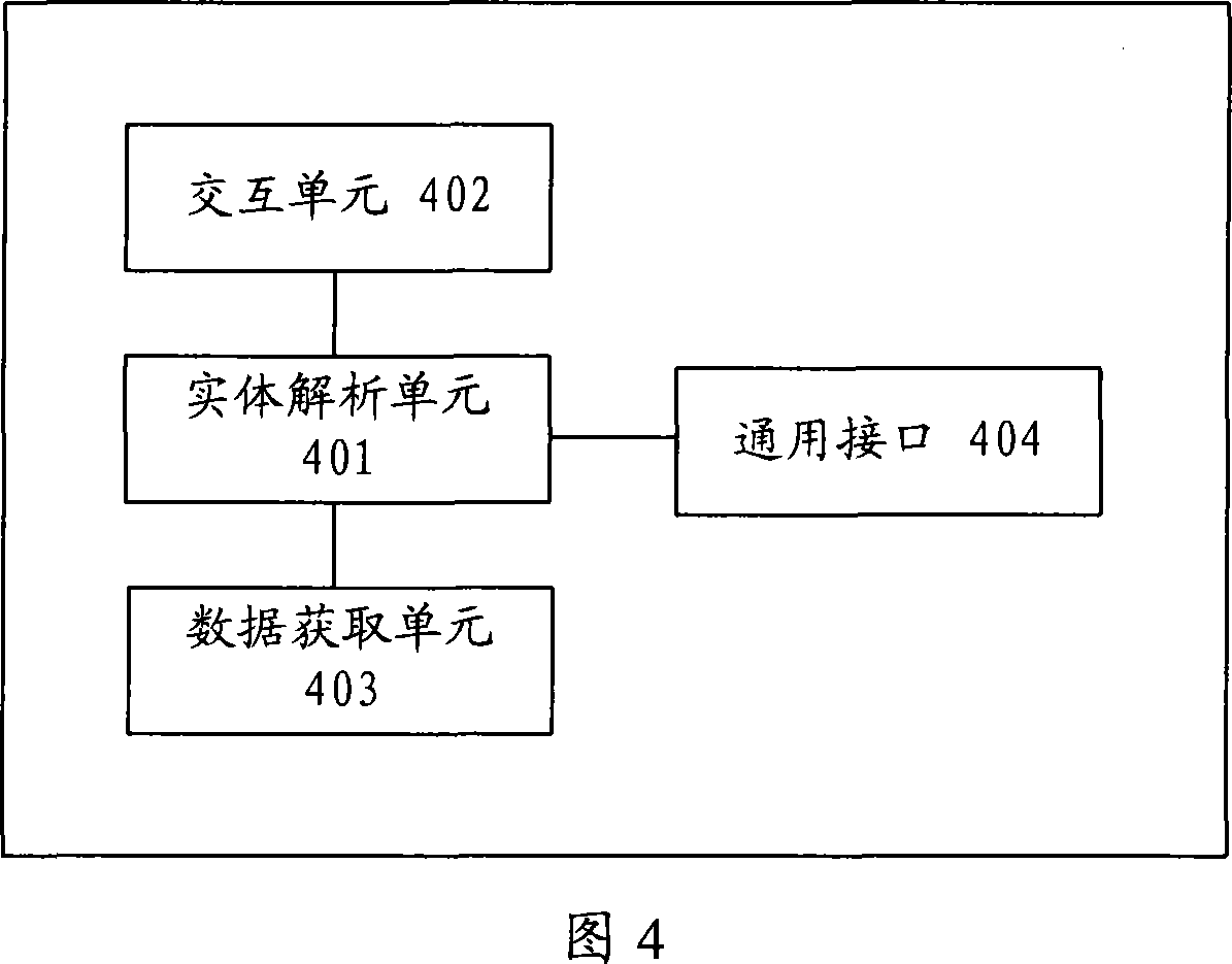 Method and system for obtaining data from a plurality of data pool