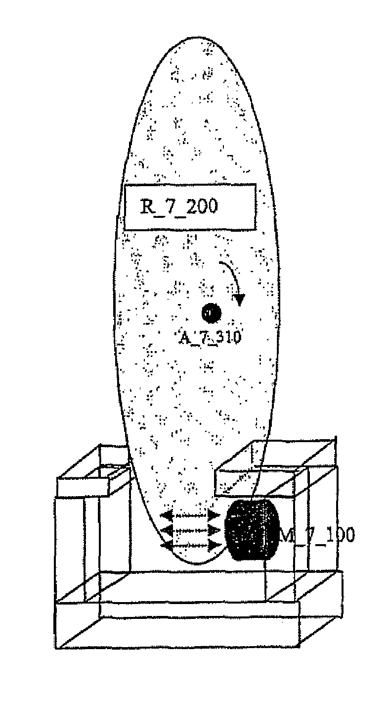 Motion control using electromagnetic forces