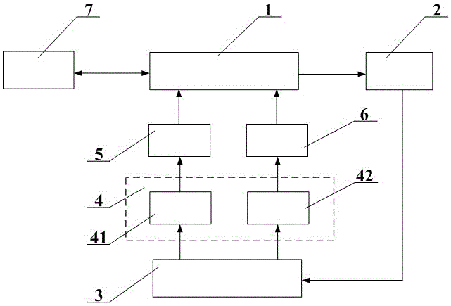 A Portal Crane Position Monitoring System Based on Optical Code and Electronic Compass