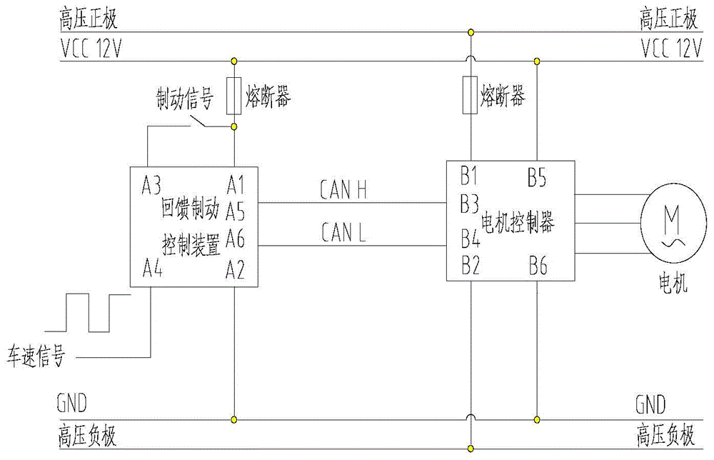 Energy feedback control method and control system for electric vehicle provided with multispeed transmission