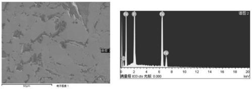 Low-titanium ferrophosphorus, preparation method and application