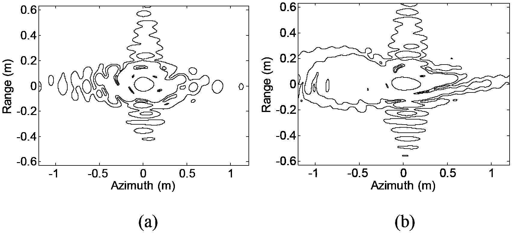 Spaceborne Ultra-High Resolution Sliding Spotlight SAR Imaging Method