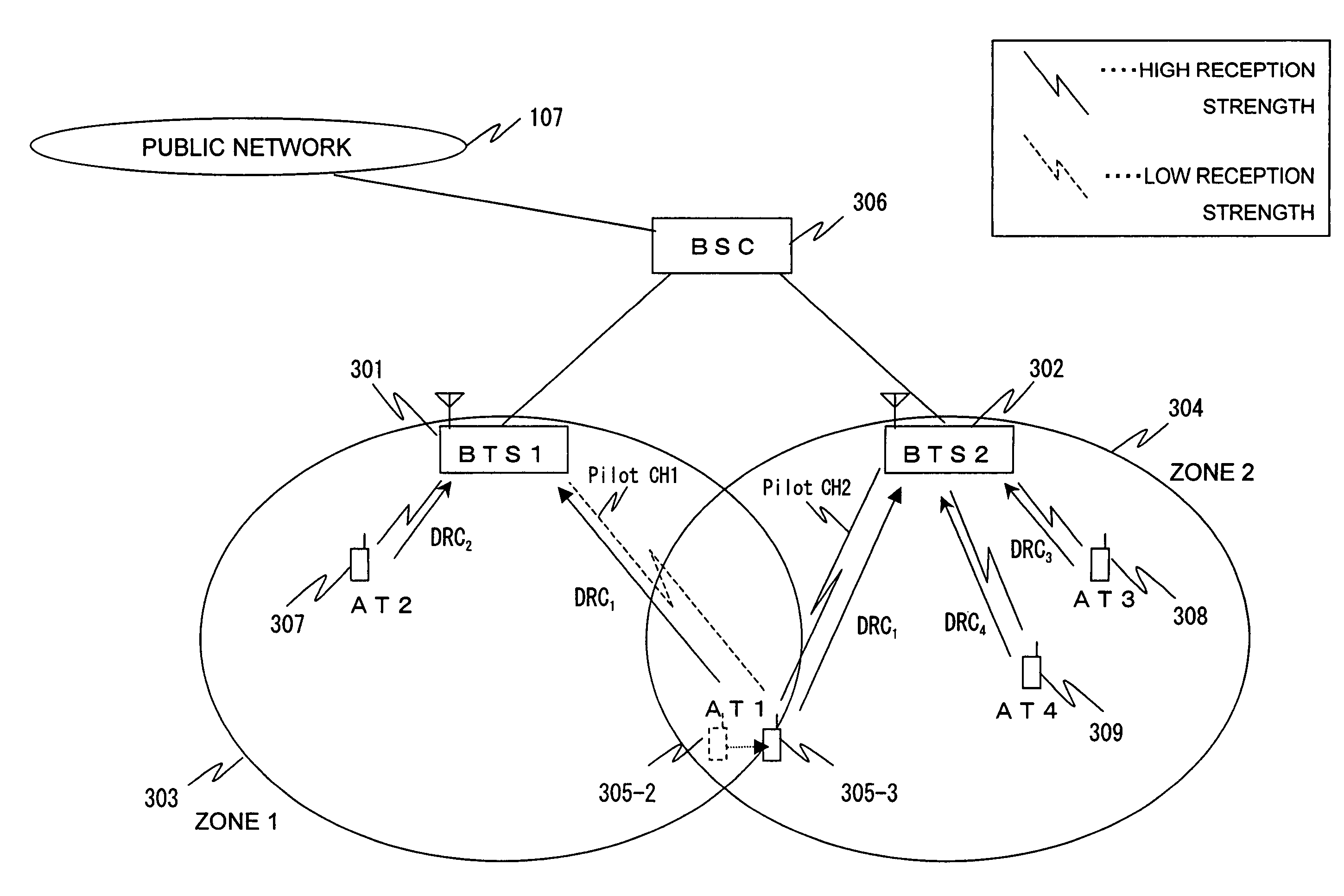 Handoff control method, base station controller, and base transceiver subsystem