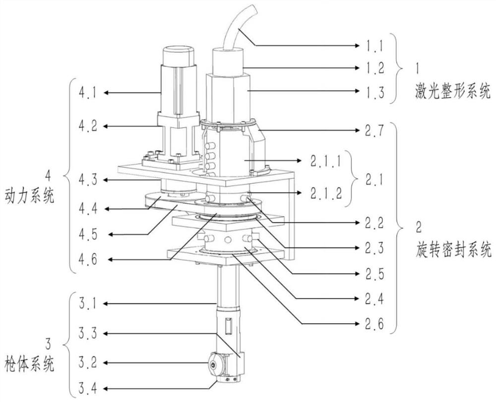 A rotatable inner hole laser cladding device