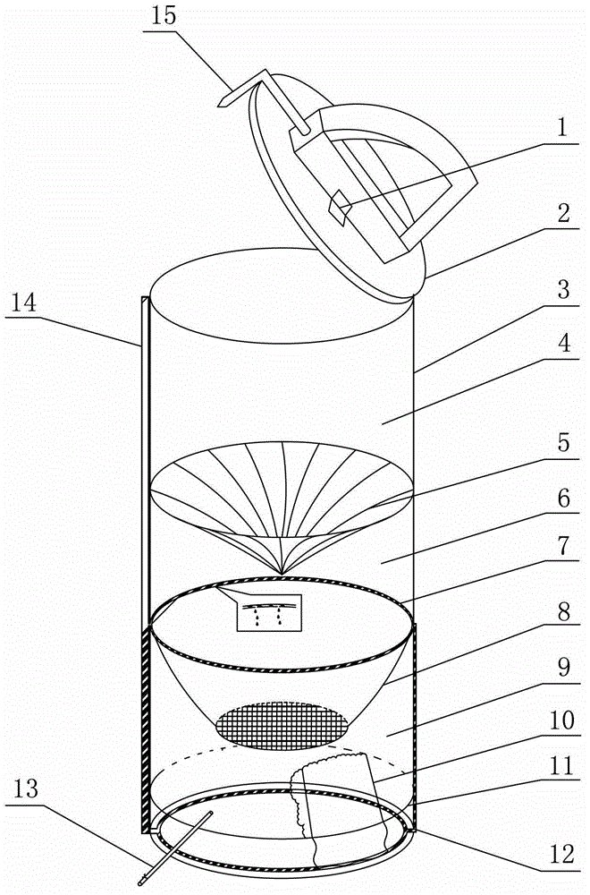 Decomposition fermentation-type environment-friendly dustbin