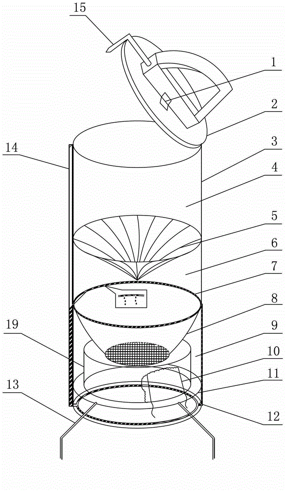 Decomposition fermentation-type environment-friendly dustbin