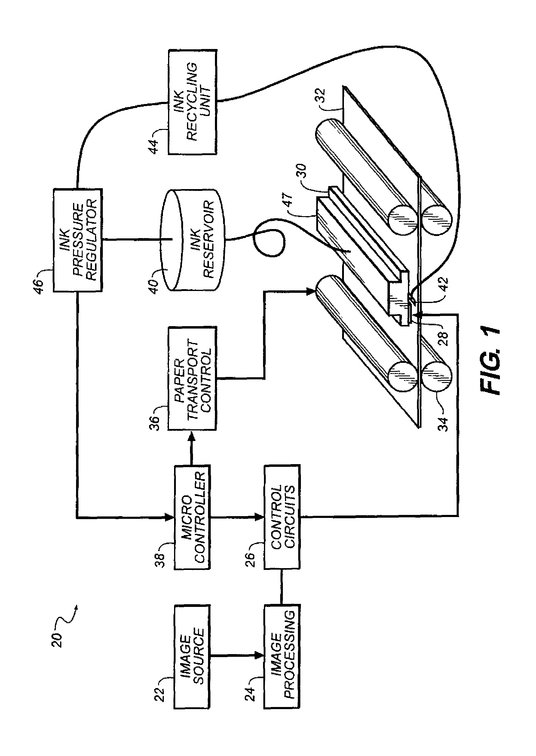 Continuous inkjet printing method