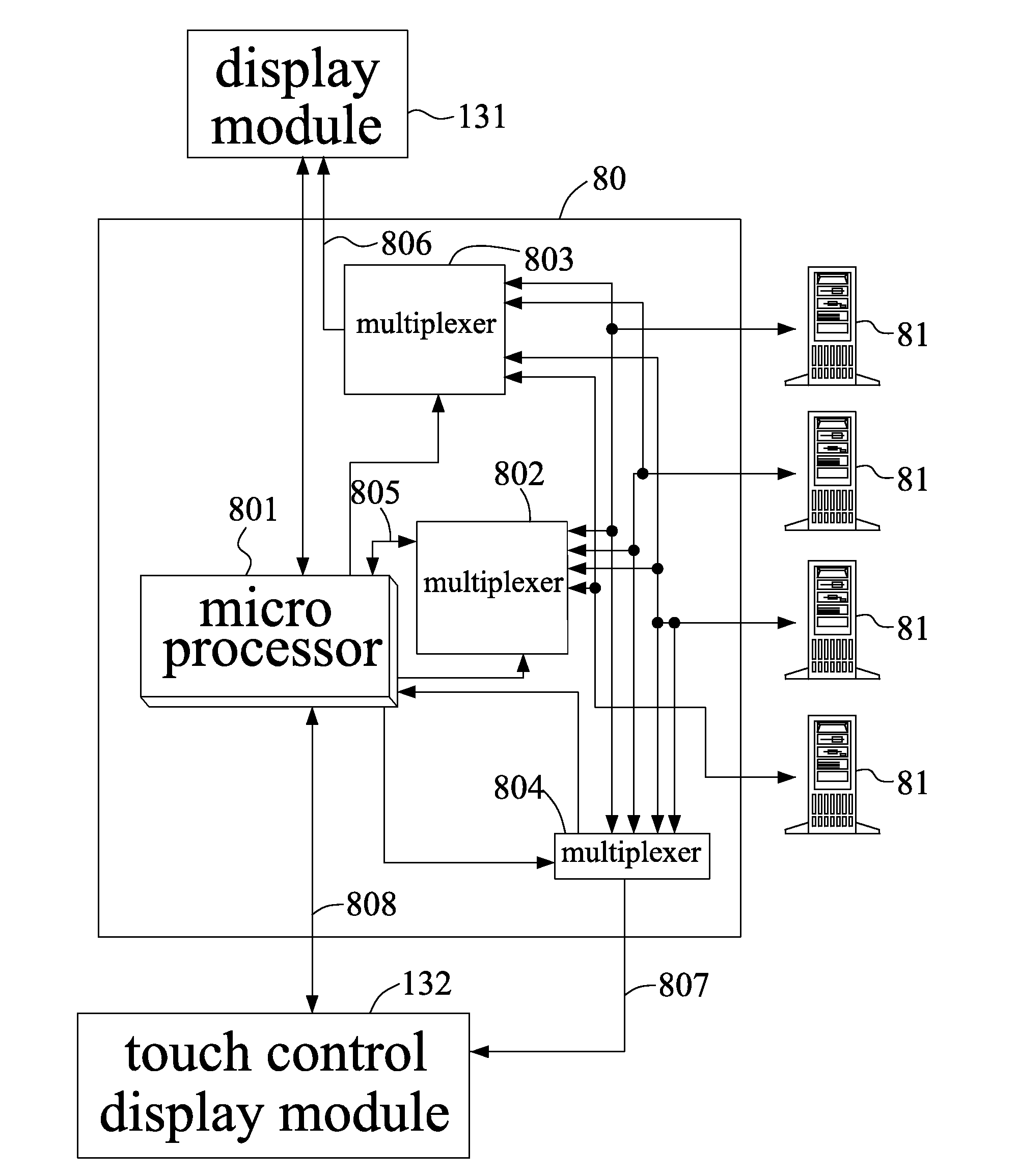 Equipment with dual screens for controlling multi-computers and the operating method thereof