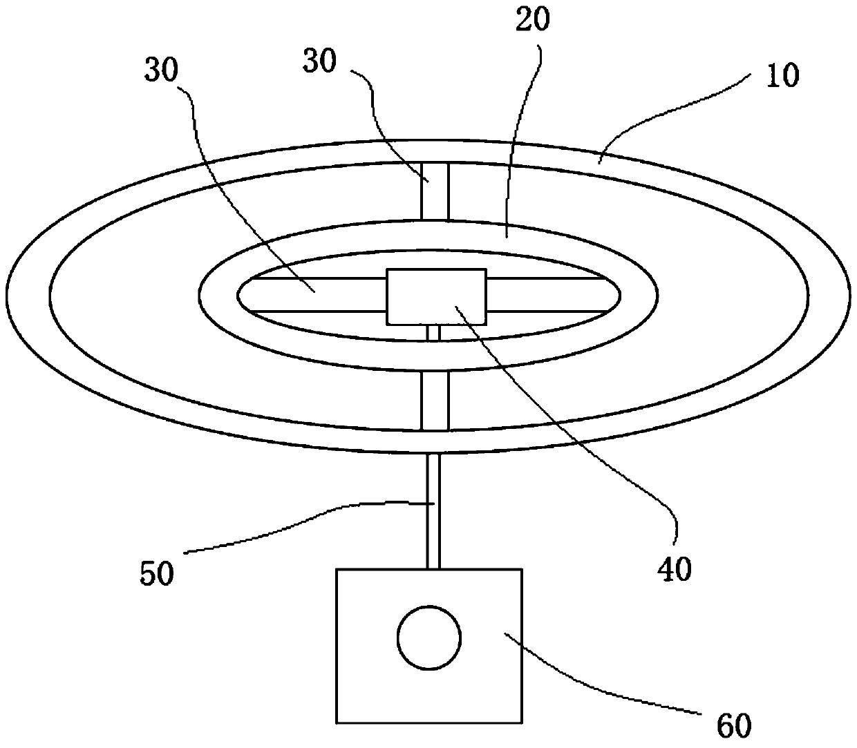 A camera self-correcting platform