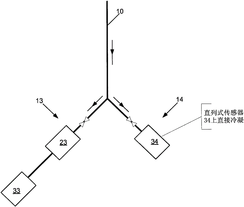 Breath Condensate Samplers and Detectors and Breath/Breath Condensate Samplers and Detectors