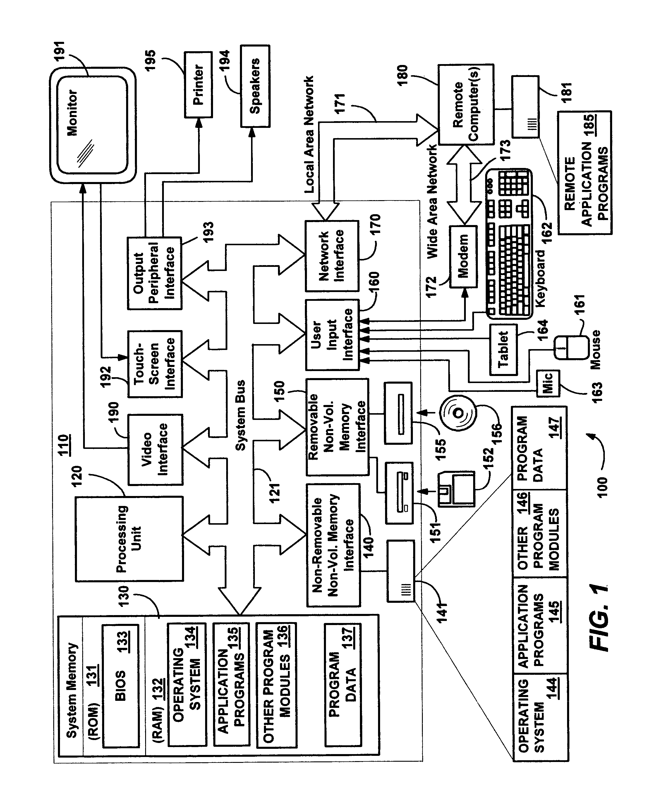 System and method for editing a hand-drawn list in ink input