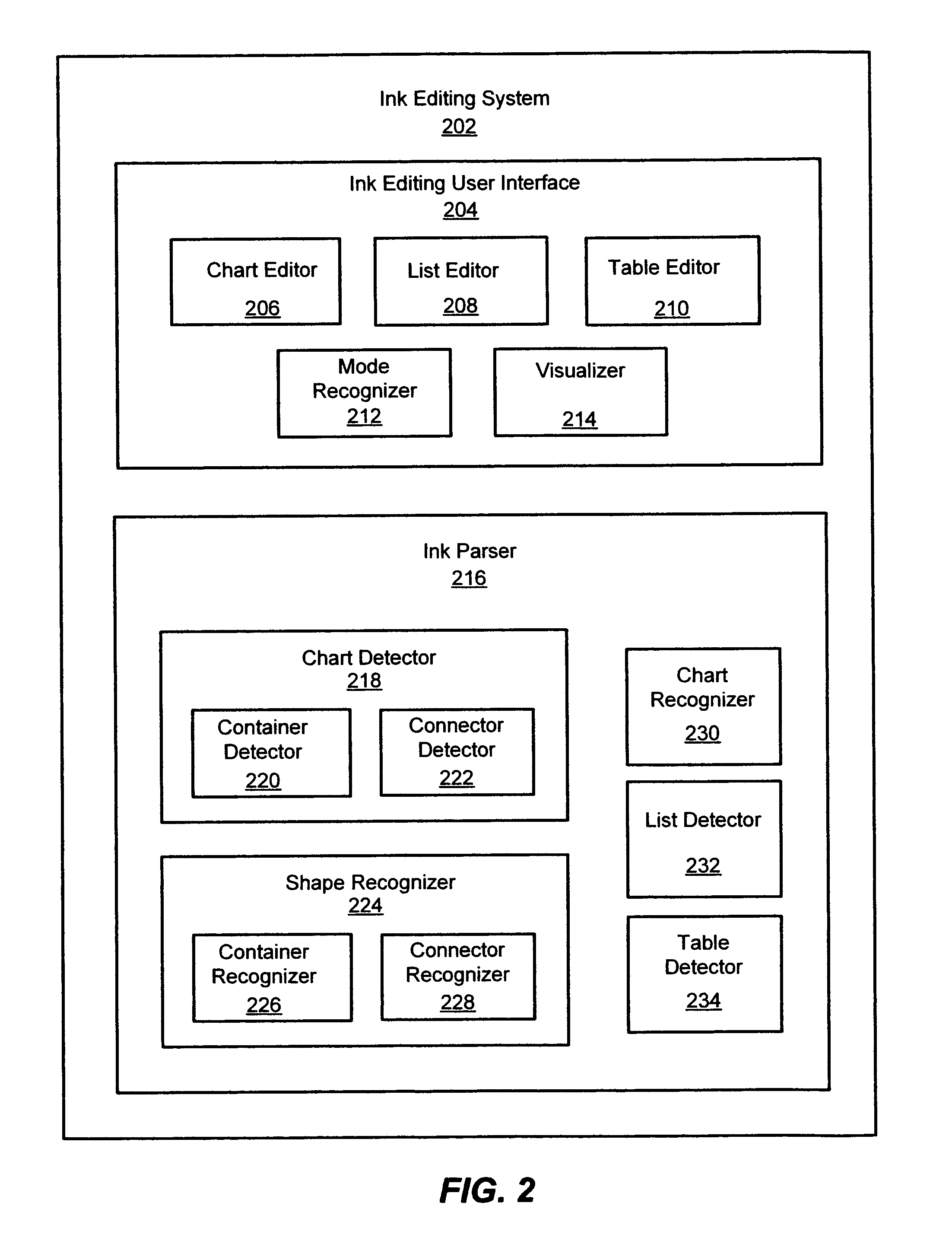 System and method for editing a hand-drawn list in ink input