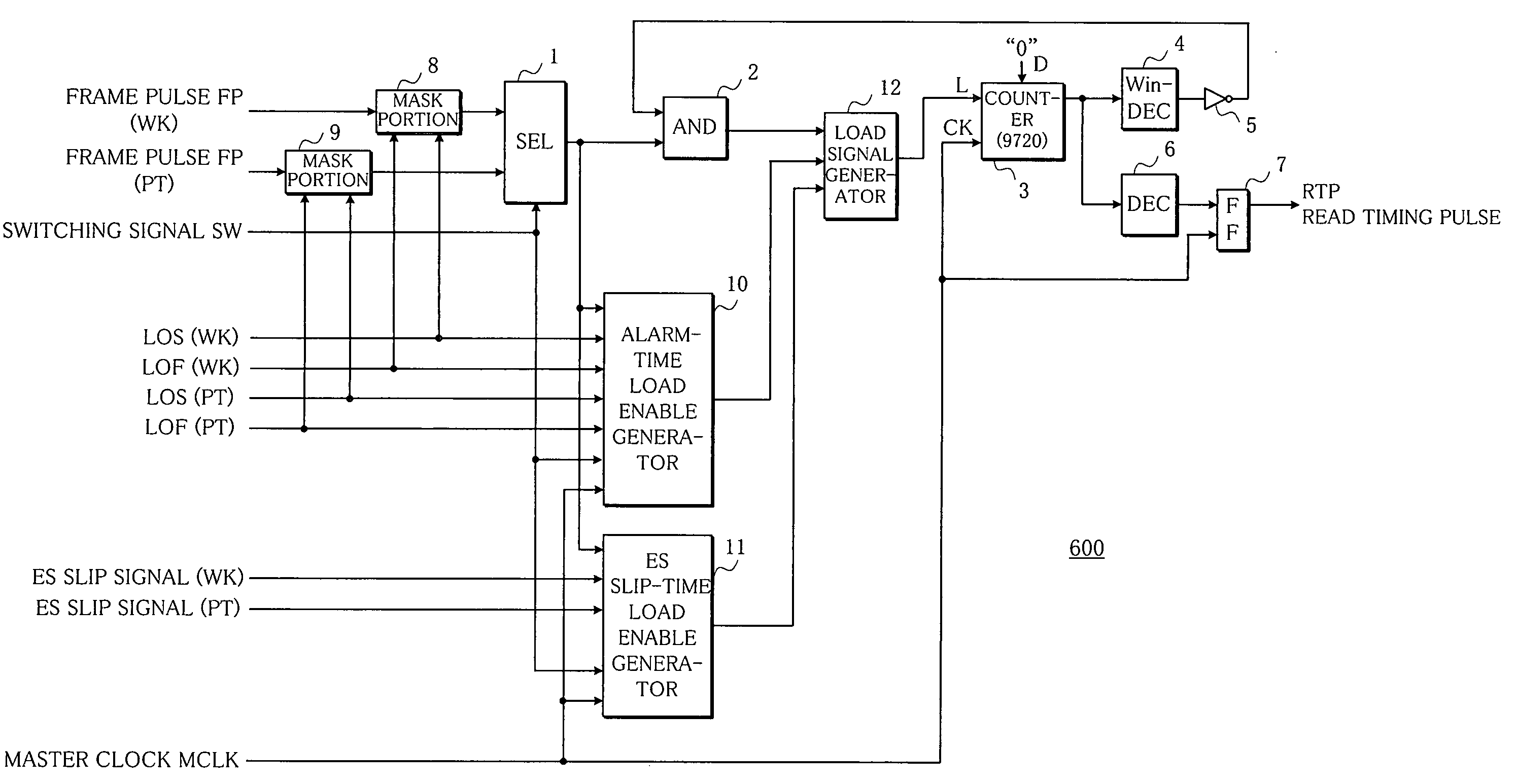 Method and circuit for timing pulse generation