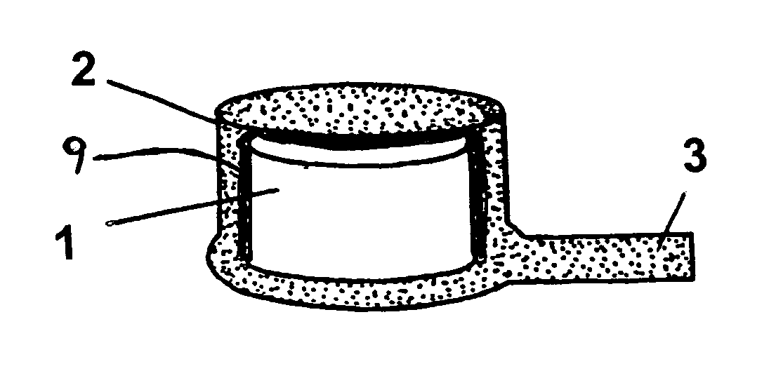 Process for the production of sustained release drug delivery devices