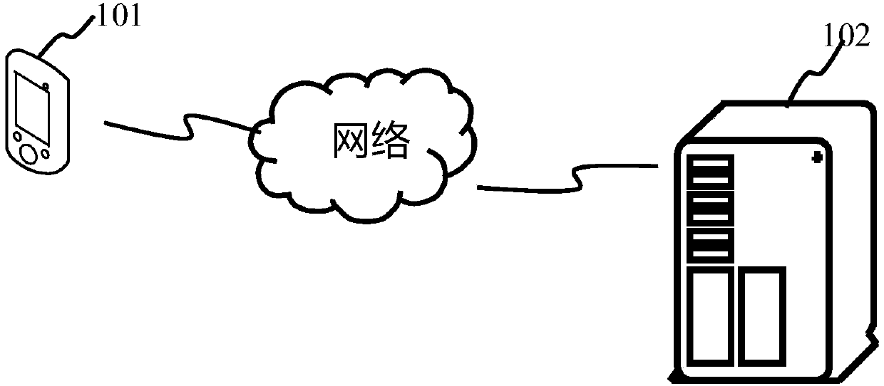 Method and device for obtaining live-action electronic map, equipment and storage medium